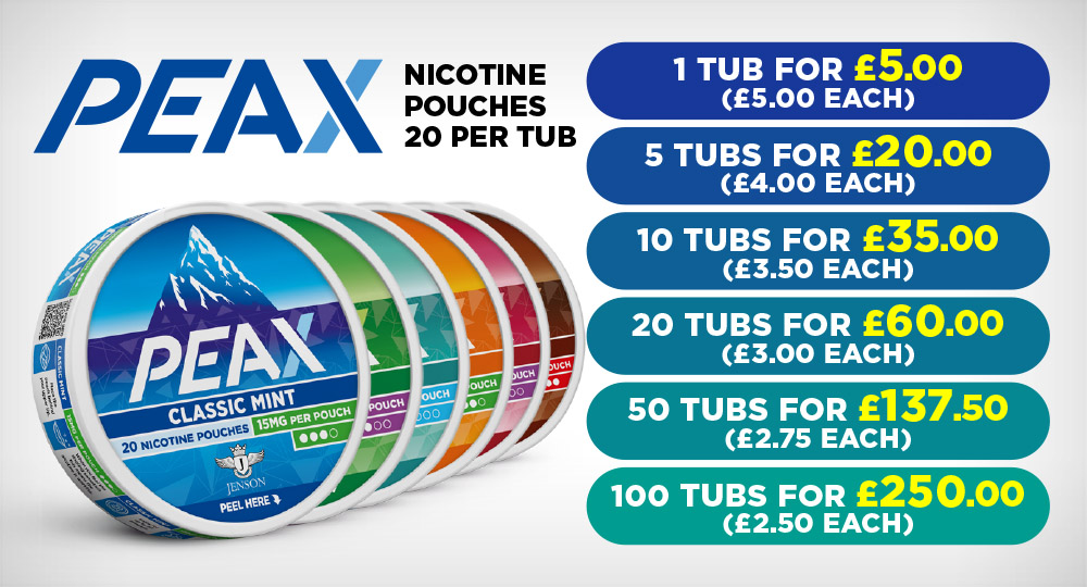 Peax Nicotine Pouches homepage