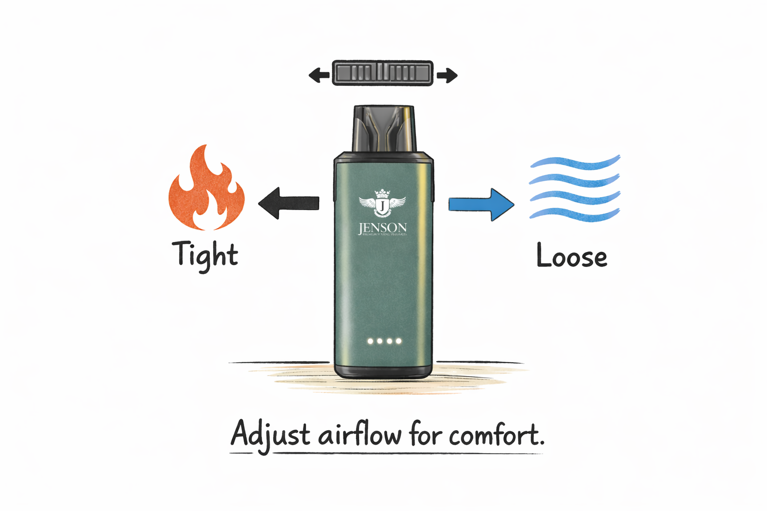 Adjust airflow for comfort