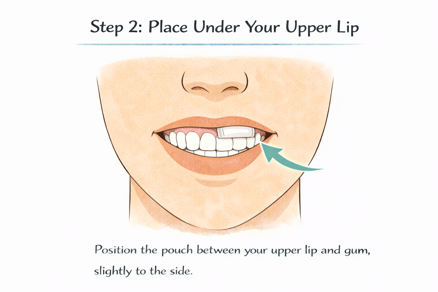 Put nicotine pouch under the lip