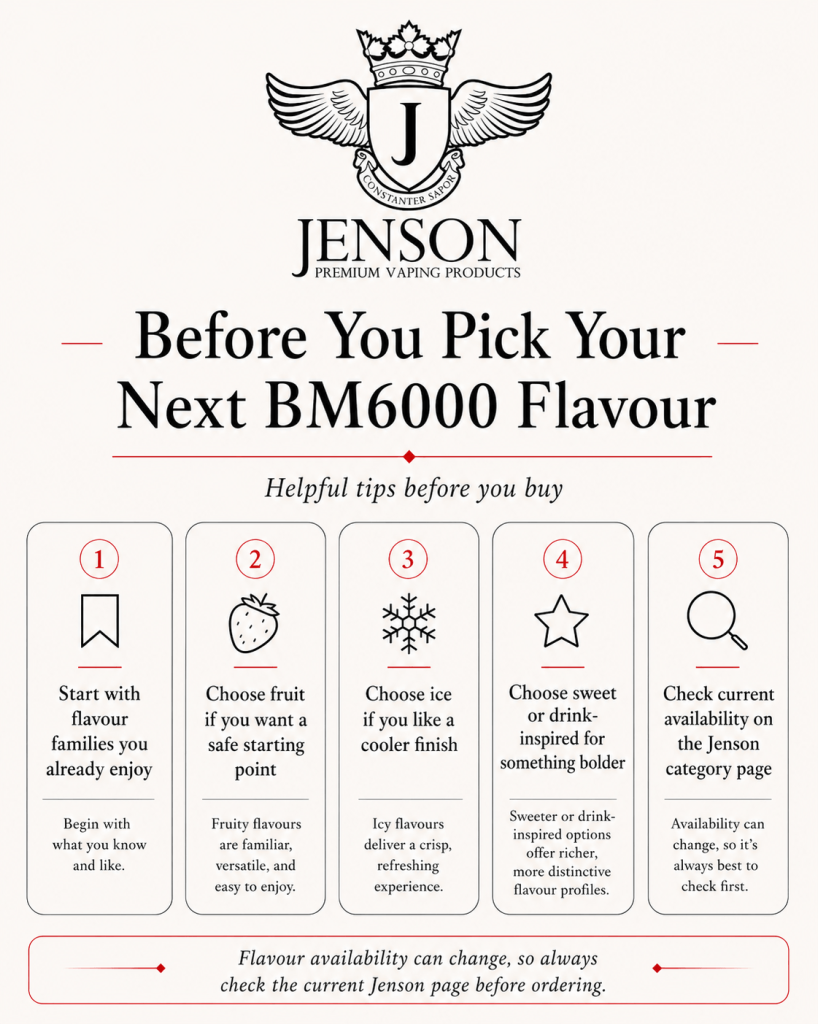 Before you pick your next BM6000 Flavour