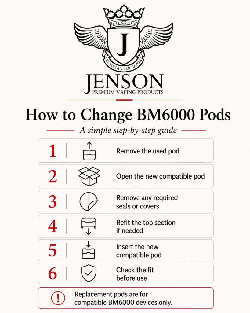 Lost Mary BM6000 Instructions how to change pods