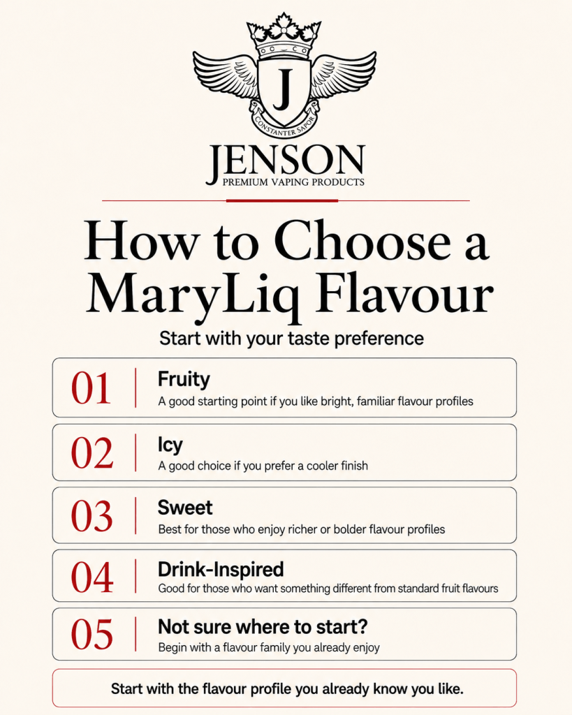 How to choose a maryliq flavour