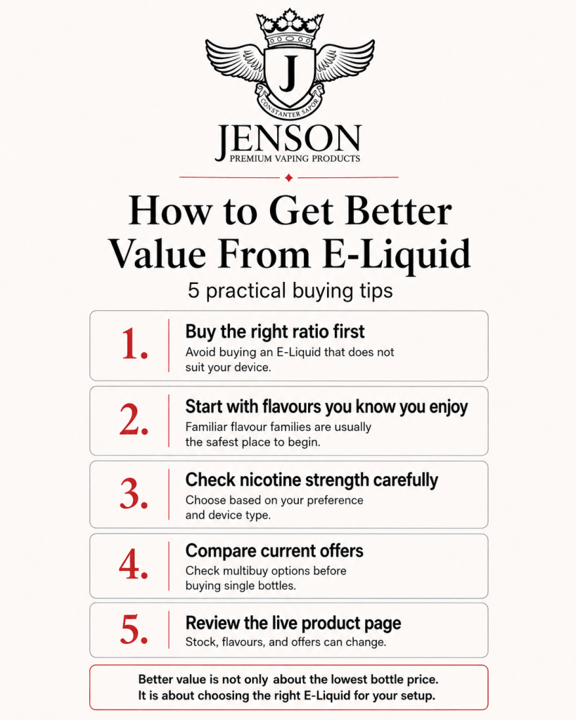 How to get better value from e liquid