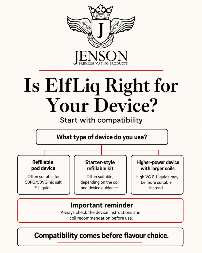 Is Elfliq right for your device