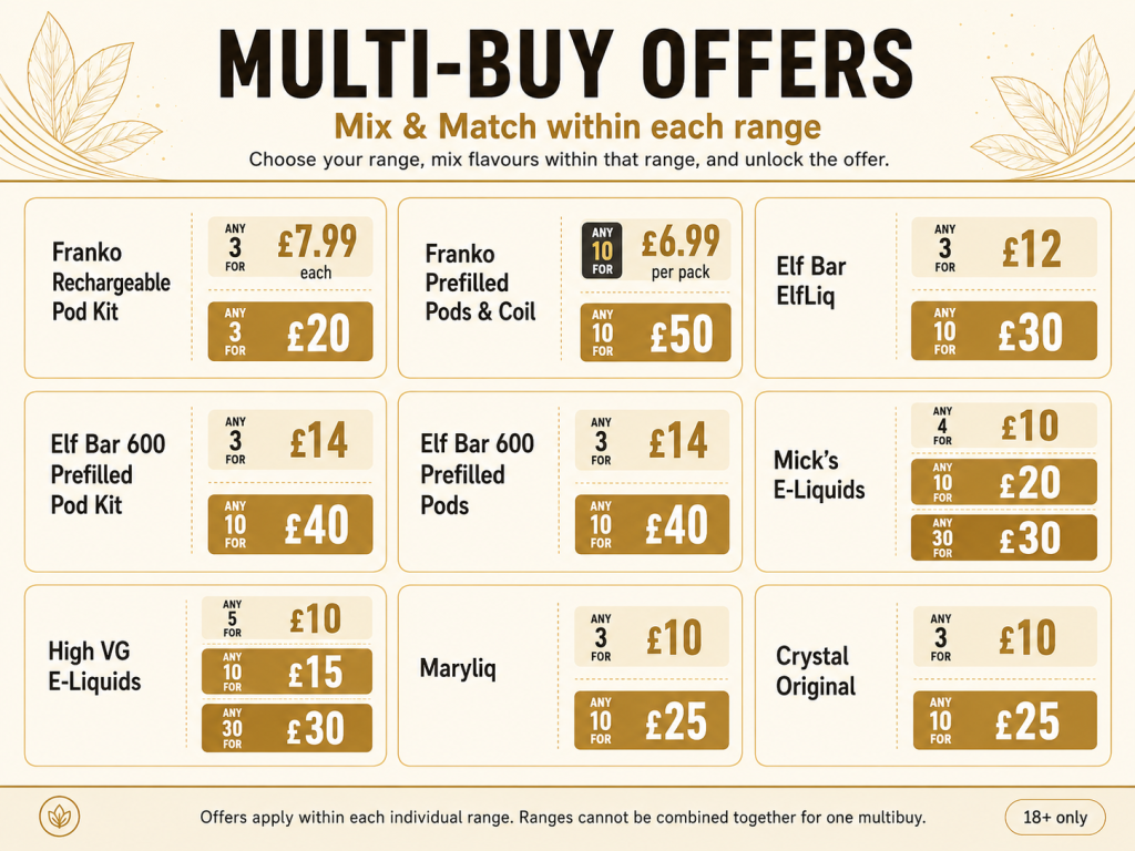 Multibuy offer