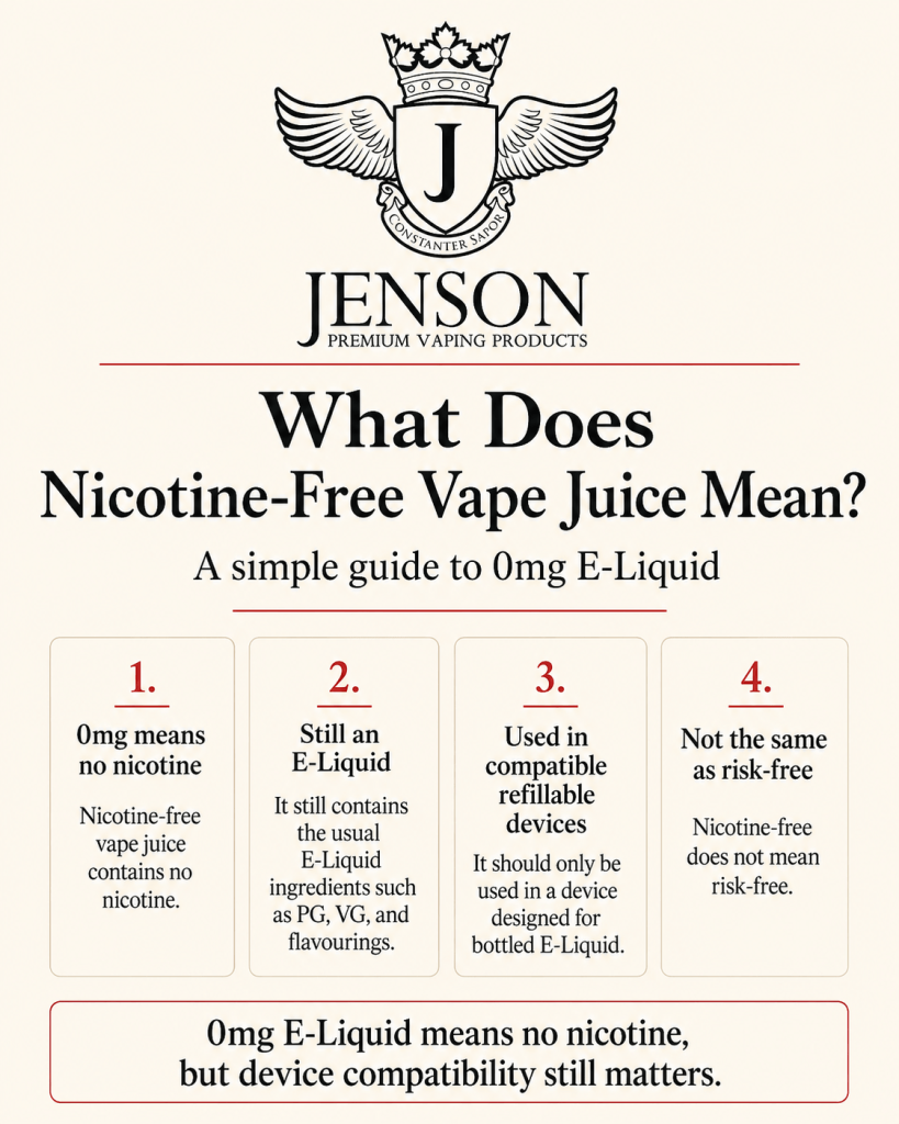 What does Nicotine Free Vape Juice Mean
