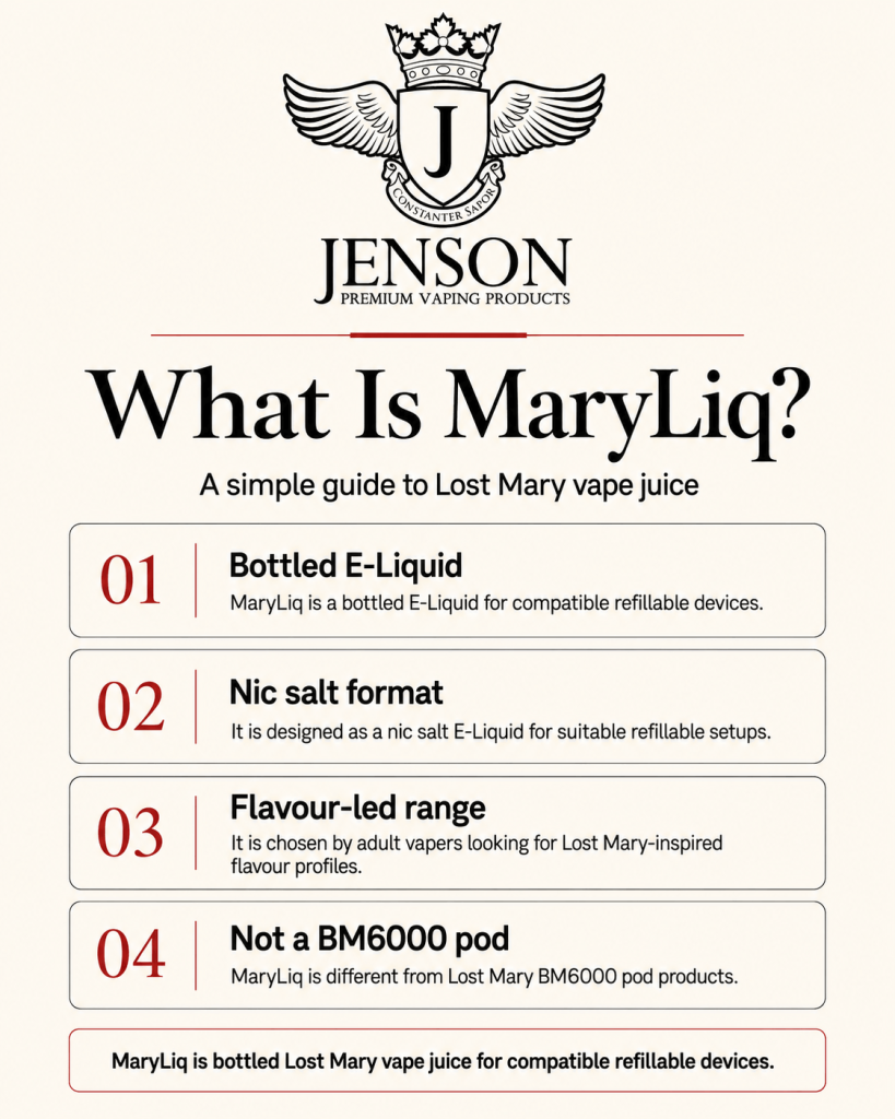 What is Maryliq