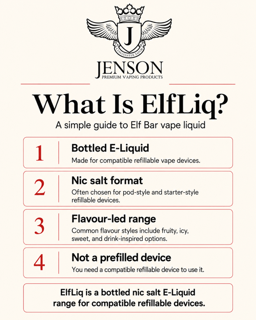 What is elfbar vape liquid