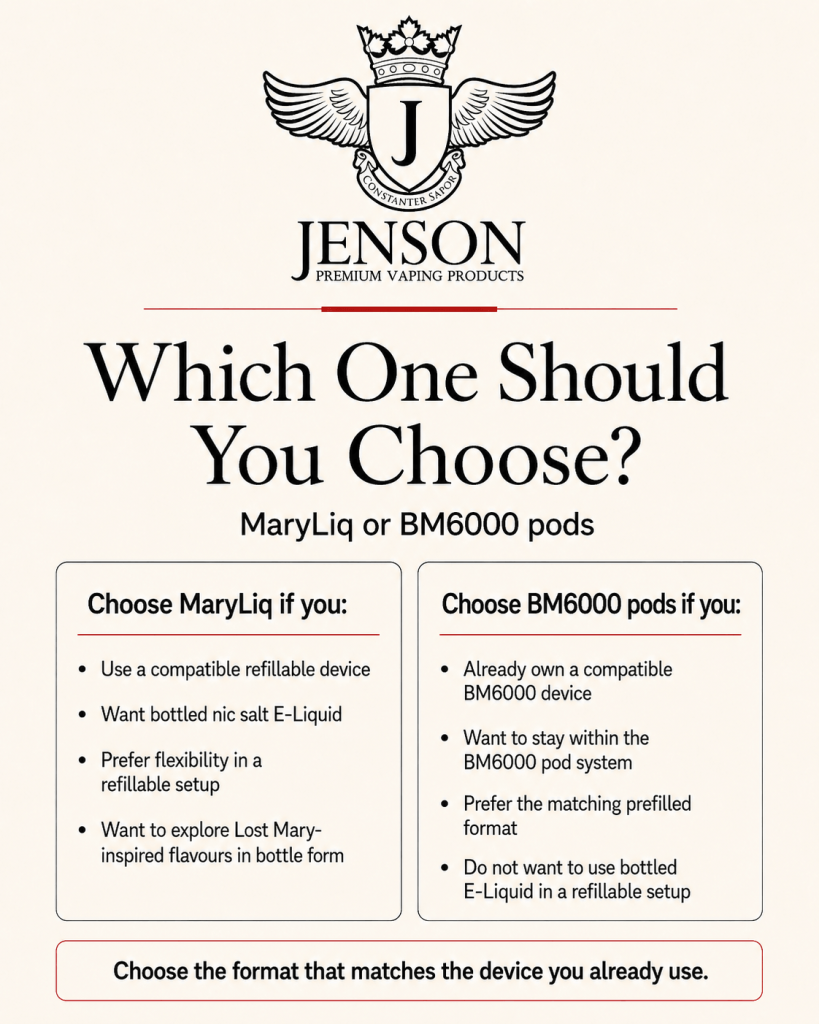 Which one should you choose PNG