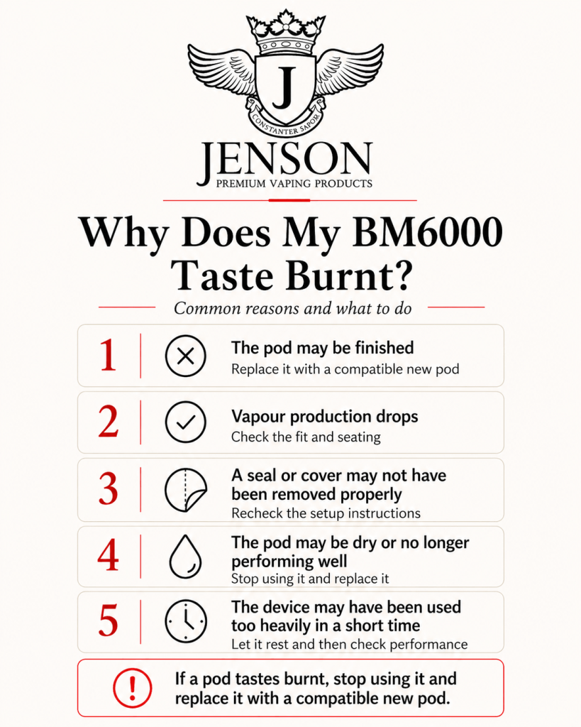 Why does my lost mary BM6000 taste burnt