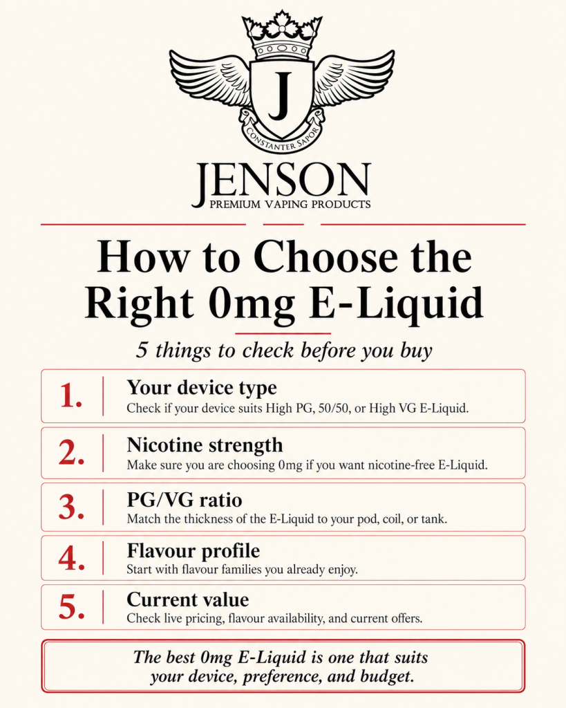 how to choose the right 0mg e liquid