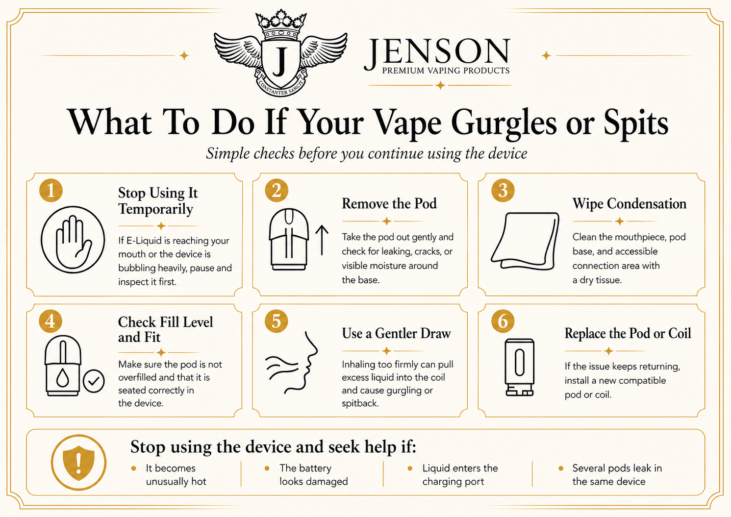 What to do if vape gurgles