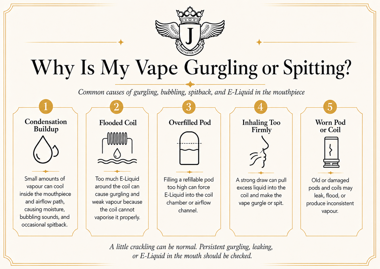 Why is my vape gurgling infographic 1