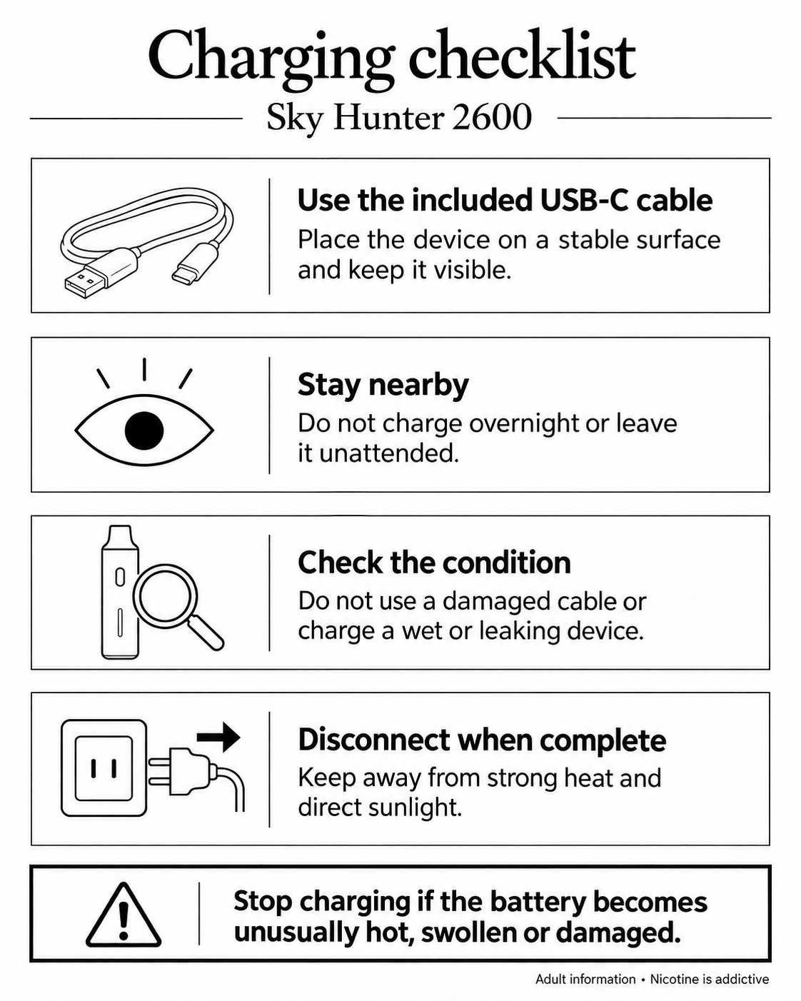 Charging checklist