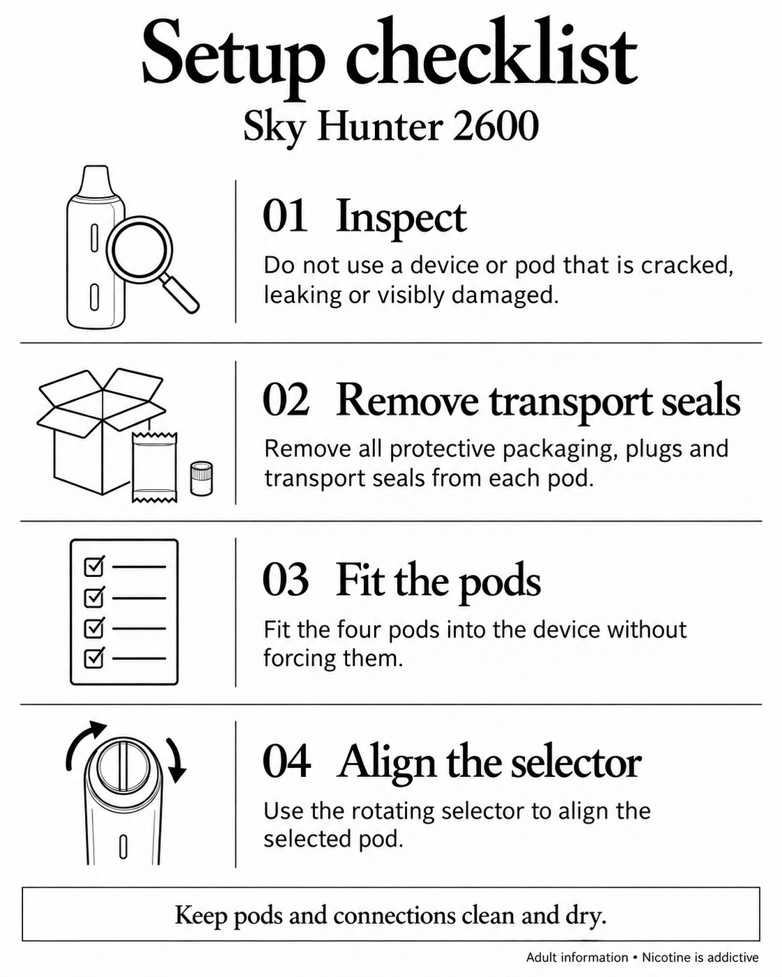 Set up checklist